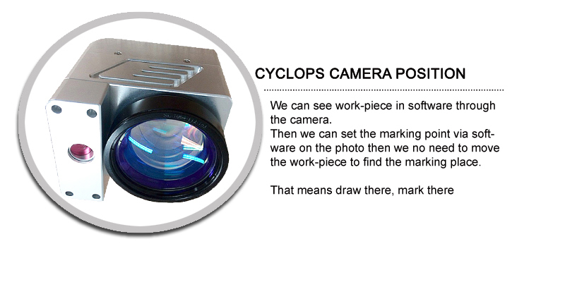 6 相机 定位 系统