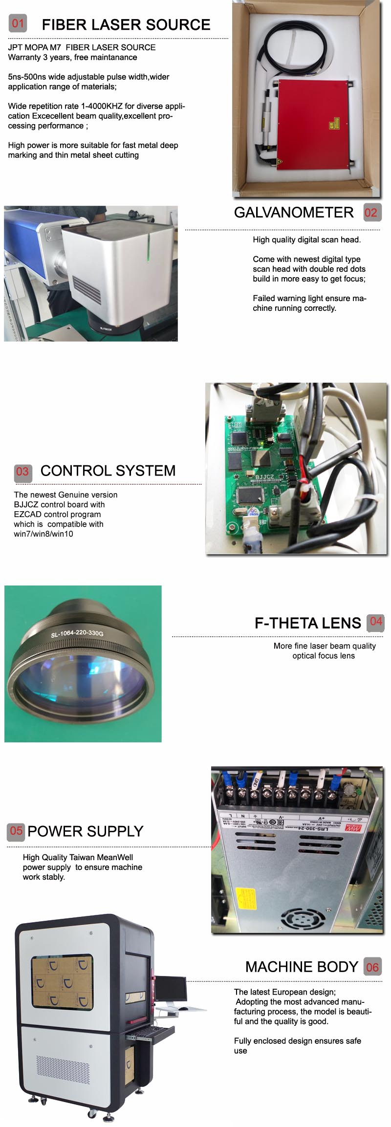机器 配件 模板 封闭式 新款 副本 M7 20 200 Вт