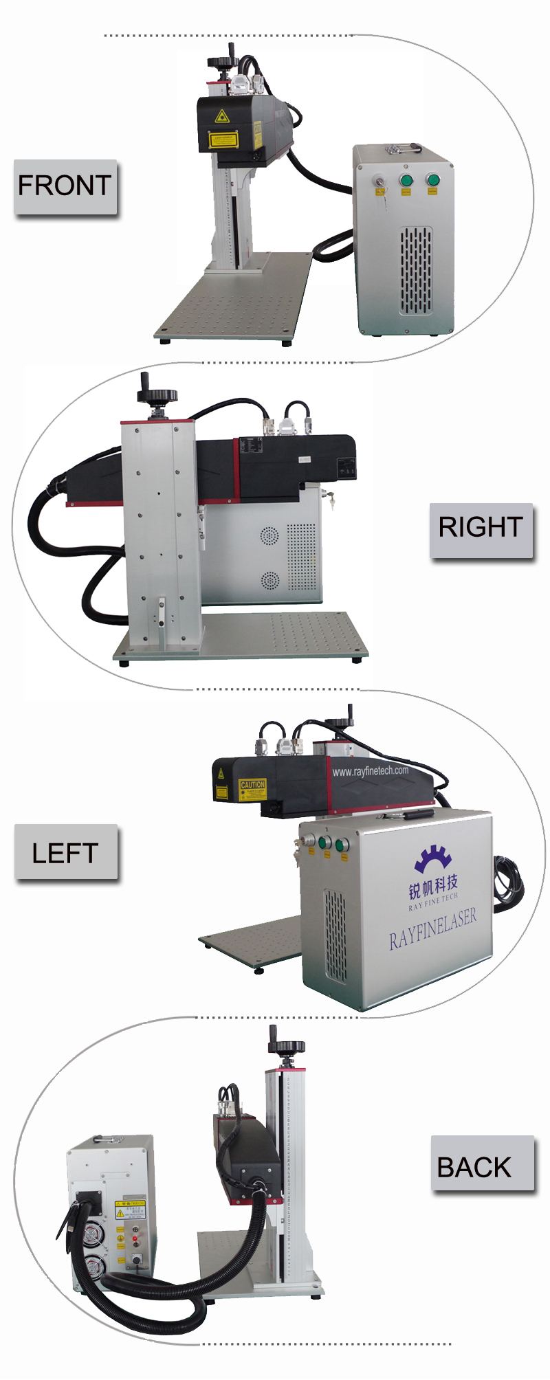 分体 便 动态 聚焦 机器
