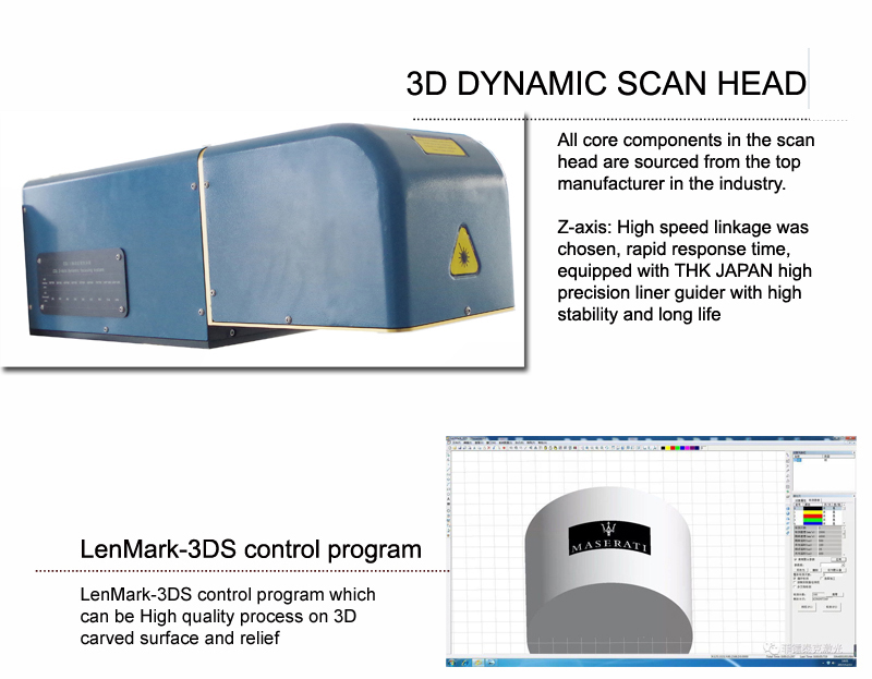 动态 聚焦模板 CO2 副 2 副 本 22